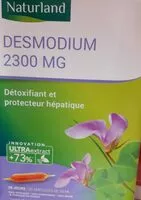 Mängden socker i Desmodium