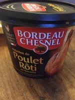 Mängden socker i Rillettes de poulet rôti