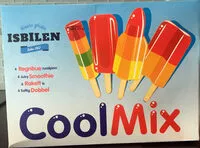 Mängden socker i Cool Mix