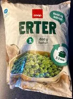 Mängden socker i Coop Erter