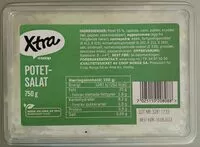 Mängden socker i Potetsalat