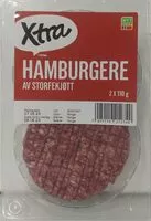 Mängden socker i Hamburgere av storfekjøtt