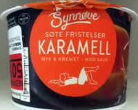 Mängden socker i Karamellpudding