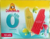 Mängden socker i 0% sukker