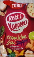Mängden socker i Rett i koppen