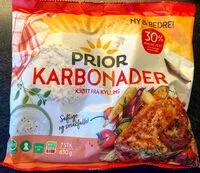Mängden socker i Kylling Karbonader