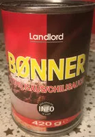 Mängden socker i Bønner i chillisaus