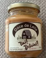 Mängden socker i Doce de leite