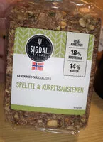 Mängden socker i Speltti & kurpitsansiemen Gourmet-näkkileipä