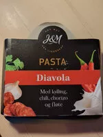 Mängden socker i Pasta Diavola