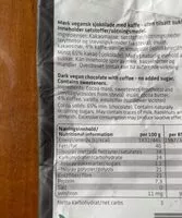 Mängden socker i Dark Chocolate Coffee