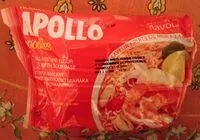 Mängden socker i Nouilles