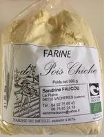 Mängden socker i Farine pois chiche