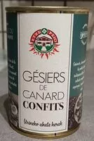 Mängden socker i Gésiers de canard confits