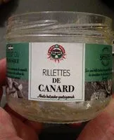 Mängden socker i Rillettes de canard