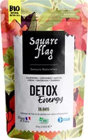 Mängden socker i Detox Energy