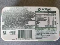 Mängden socker i Pro active expert