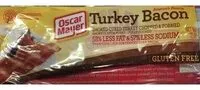Mängden socker i Turkey Bacon
