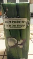 Mängden socker i lait de coco