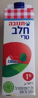 Mängden socker i חלב טרי