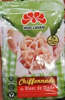 Mängden socker i Chiffonnade Blanc Dinde