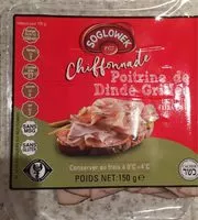 Mängden socker i Chiffonnade Poitrine Dinde Grillée