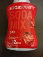 Mängden socker i Cola Soda Mix