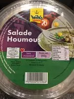 Mängden socker i Houmous