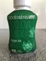 Mängden socker i Ginger Ale Drink Mix