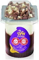 Mängden socker i מילקי מגולגלת