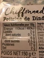Mängden socker i Chiffonnade Poitrine Dinde au Miel 1% MG