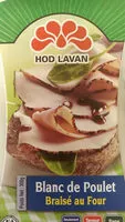 Mängden socker i Blanc de Poulet Braisé au Four