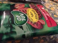 Mängden socker i Kebbab Volaille