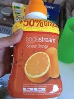 Mängden socker i Concentré Saveur Orange (500 Ml)