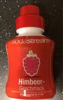 Mängden socker i Himbeer-Sirup