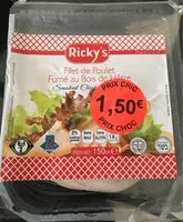 Mängden socker i Filet de poulet