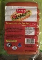 Mängden socker i Saucisses de Poulet