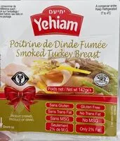 Mängden socker i Poitrine De Dinde Fumée