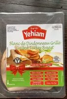 Mängden socker i Blanc de dindonneau grillé