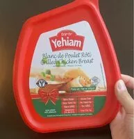 Mängden socker i Blanc de poulet