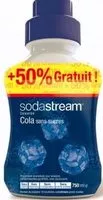 Mängden socker i Concentré Cola Sans Sucre + 50% Gratuit