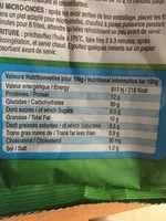 Mängden socker i Frites de poulet