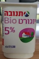 Mängden socker i יוגורט ביו 5%