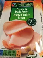 Mängden socker i Poitrine de Dinde Fumée