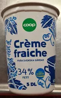 Mängden socker i Creme fraiche