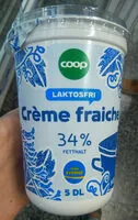 Mängden socker i Creme Fraiche 34%