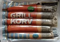 Mängden socker i Grillkorv
