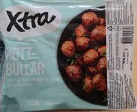 Mängden socker i Köttbullar