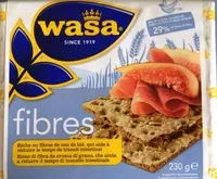 Mängden socker i Fibres