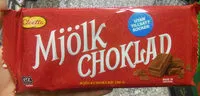 Mängden socker i Mjölk choklad utan tillsatt socker